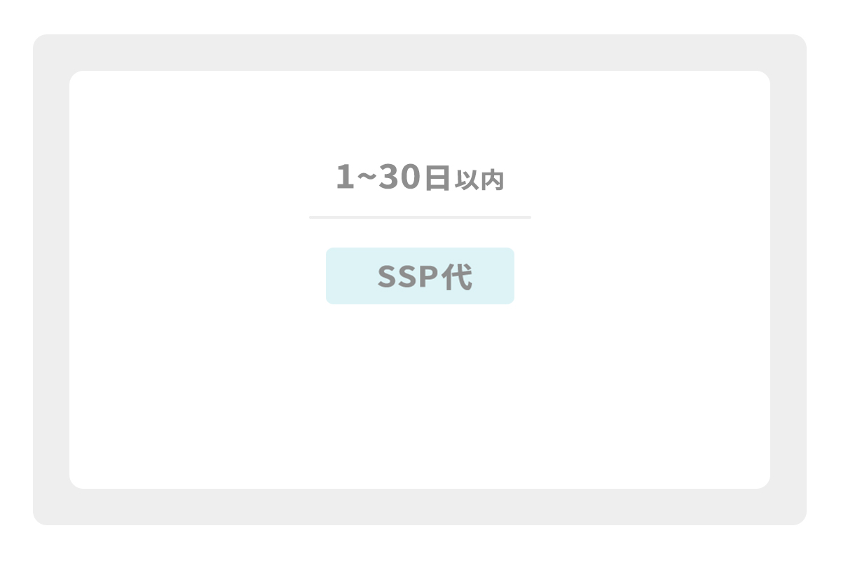 セブ島に1~30日以内で語学留学した際に必要なSSP代